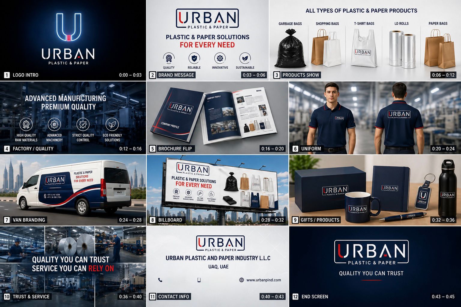 Storyboard of Urban products, manufacturing, branding, and delivery