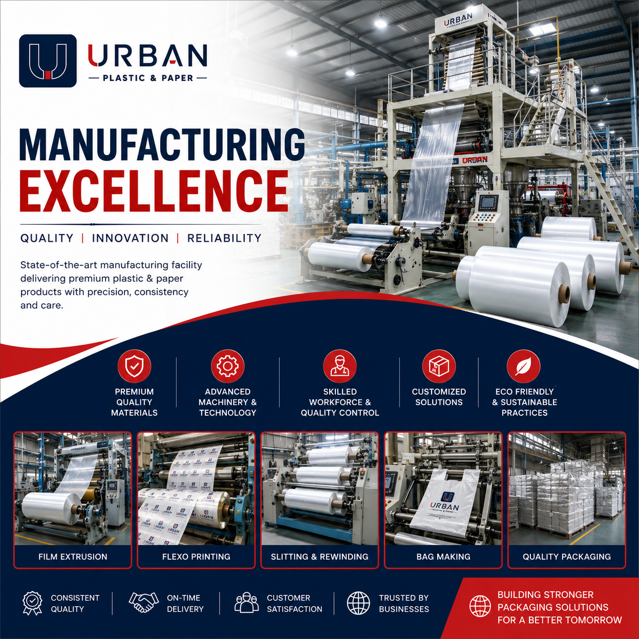 Urban manufacturing